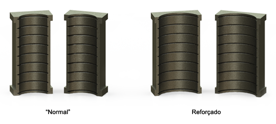 Mordente Exc&ecirc;ntrico